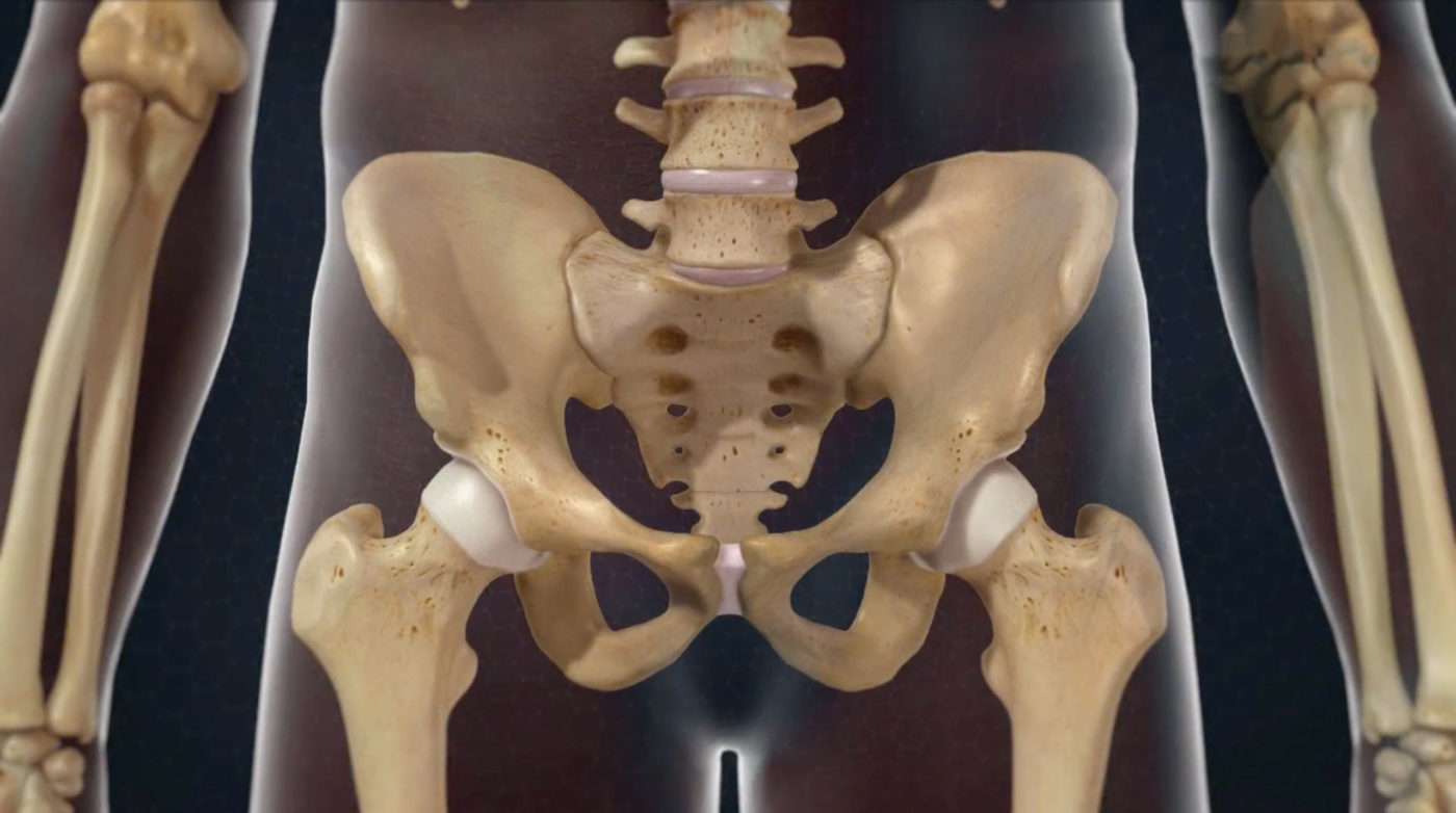 Sacroiliac Joint (SI) Injections